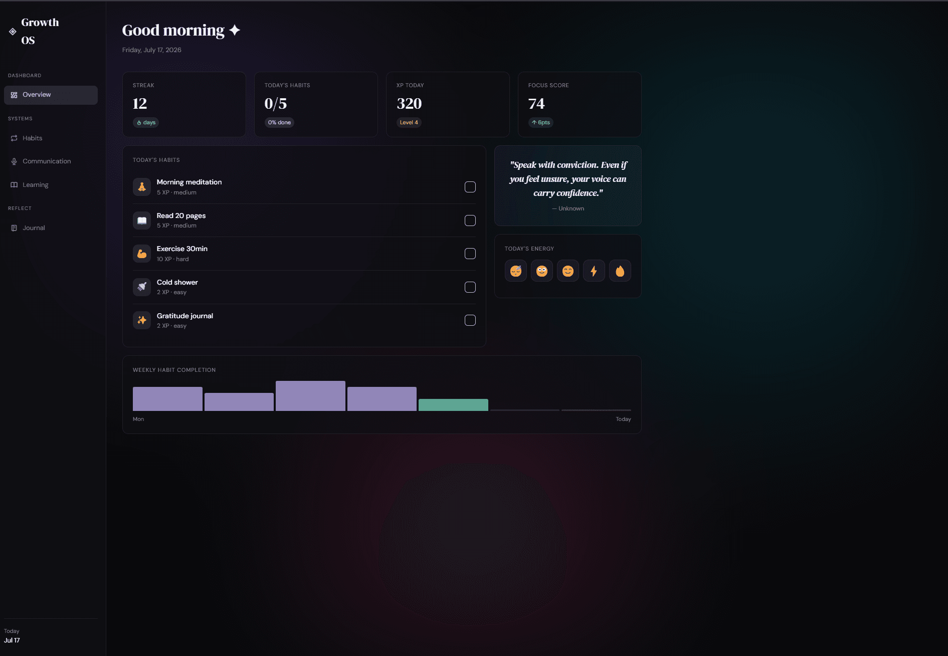 Growth Dashboard preview